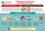 Энтеровирусные (неполио) инфекции (ЭВИ)