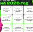 Программа «Пушкинская карта» - Культурно-досуговый центр
