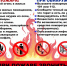 Пожарная безопасность в многоквартирных жилых домах - Город Волчанск
